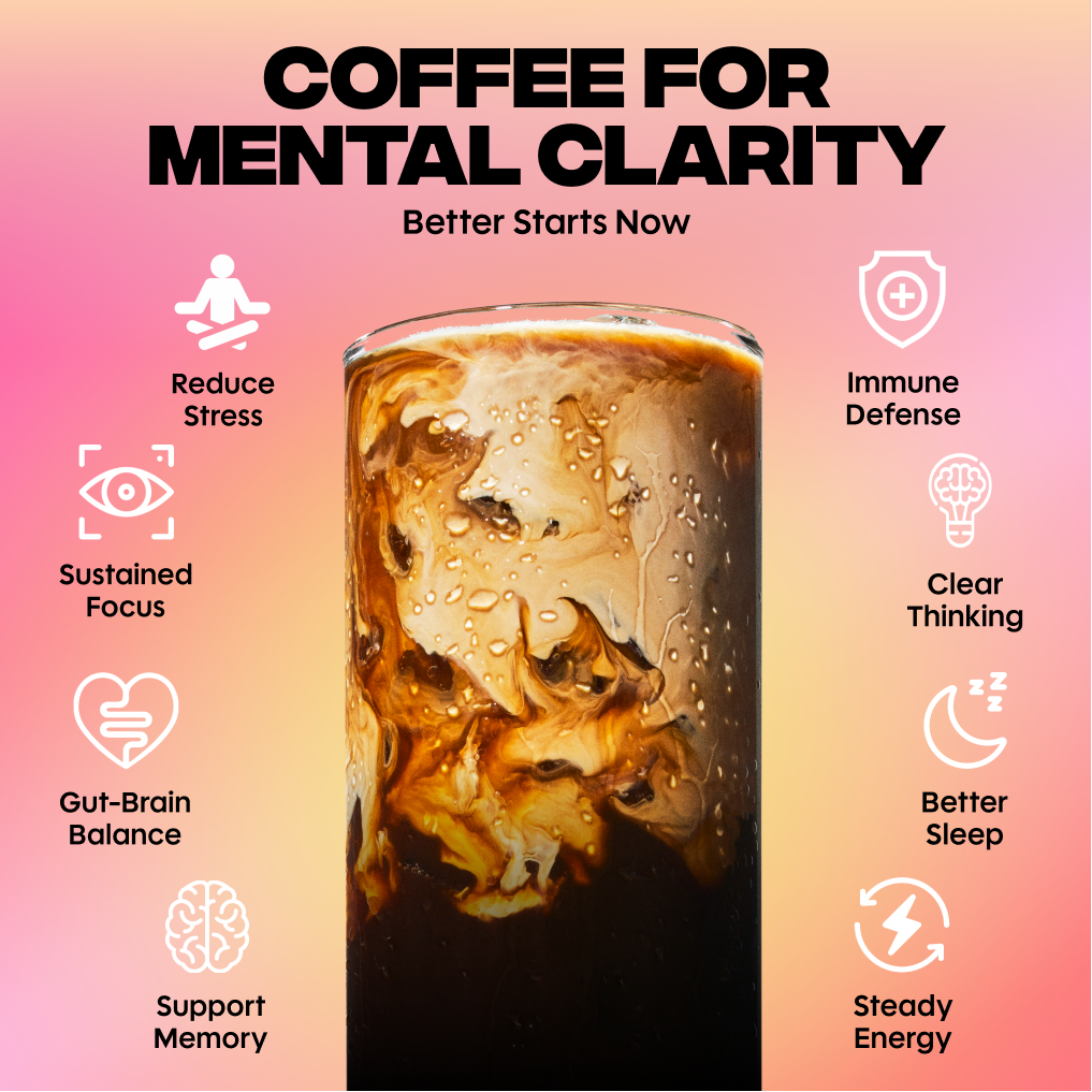 90-servings-of-coffee-medium-roast-free-starter-kit-c1 1_9025b981-6ba0-4771-a6e4-fca8042ac528.png