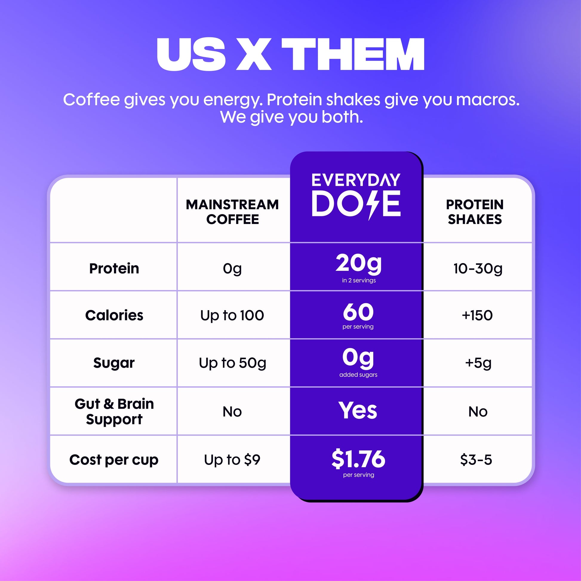 protein-coffee-s4 4_25f10cba-5f87-4bf9-be14-a79890ad83dd.jpg