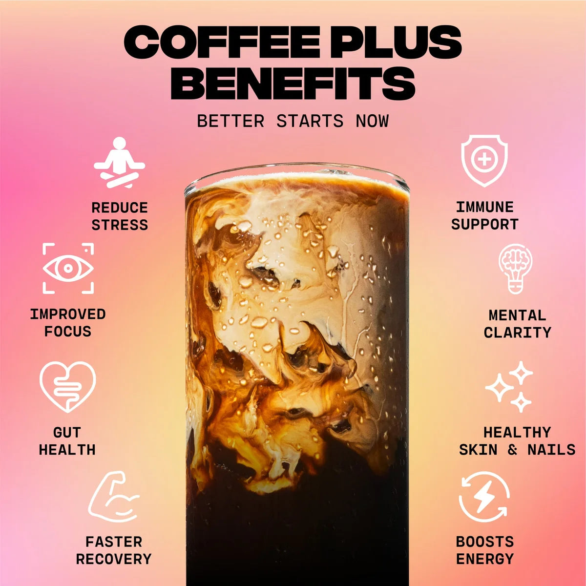 60-servings-of-coffee-free-starter-kit-x3 coffee-plus-benefits-iced-coffee-icons-1200w.webp