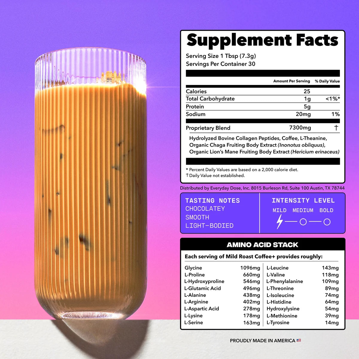 90-servings-of-coffee-free-starter-kit-n3 coffee-plus-iced-mushroom-coffee-supplement-facts-1200w.webp